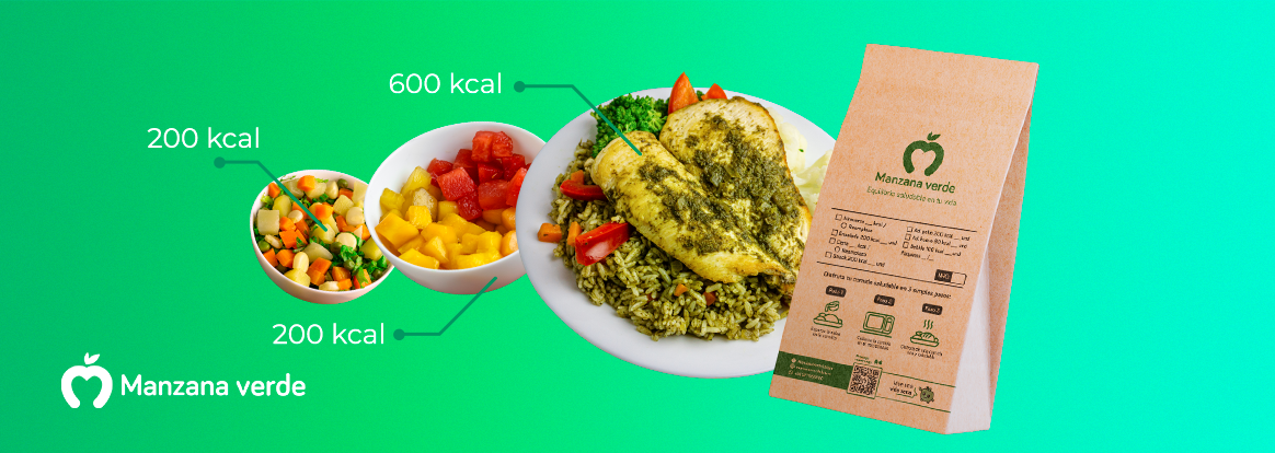 Qué es un plan de alimentación personalizado