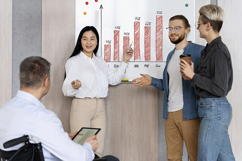 Contribuir a la rentabilidad de la empresa